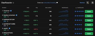 PrimeXBT Forex Tu Guía Completa para Invertir en el Mercado de Divisas PrimeXBT Forex Tu Guía Completa para Invertir en el Mercado de Divisas