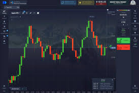 Pocket Option Deposit Bonus Maximize Your Trading Potential Pocket Option Deposit Bonus Maximize Your Trading Potential
