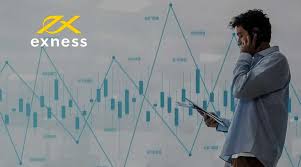Understanding Exness Forex & CFDs Trading Understanding Exness Forex & CFDs Trading